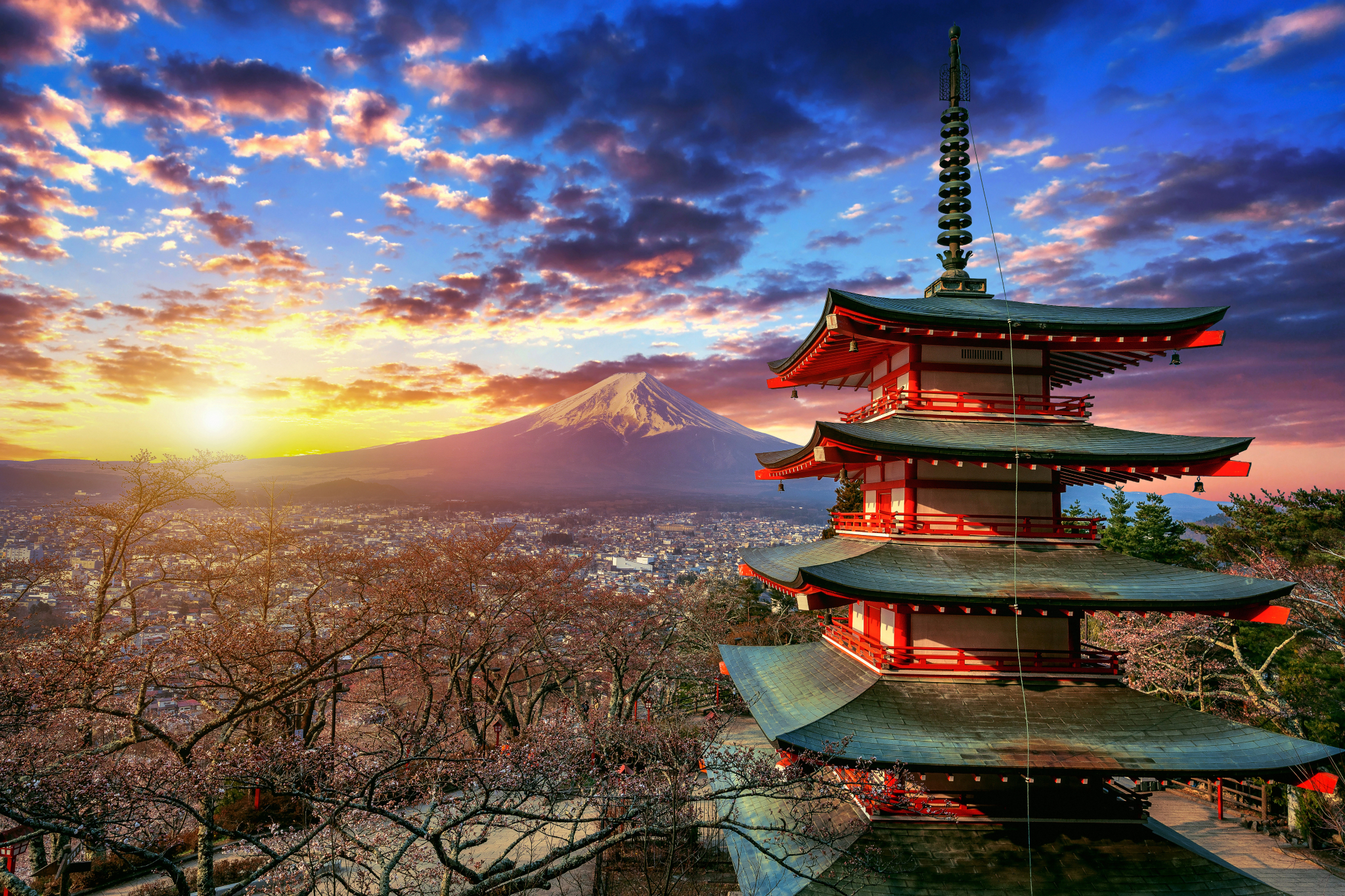 Country Image